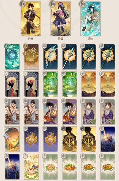 《原神》4.7温迪PVP卡组搭配攻略：新卡牌玩法详解与实战技巧