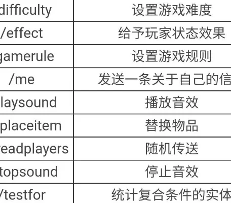op是什么意思-游戏术语OP详解