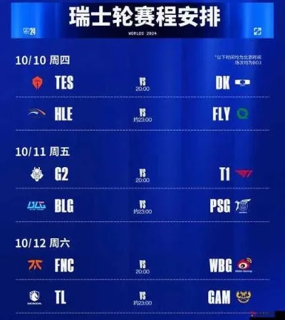 s11季前赛什么时候结束-S11季前赛时间与看点