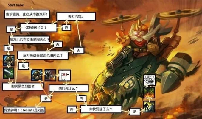 《lol》339什么梗-英雄联盟339梗解析