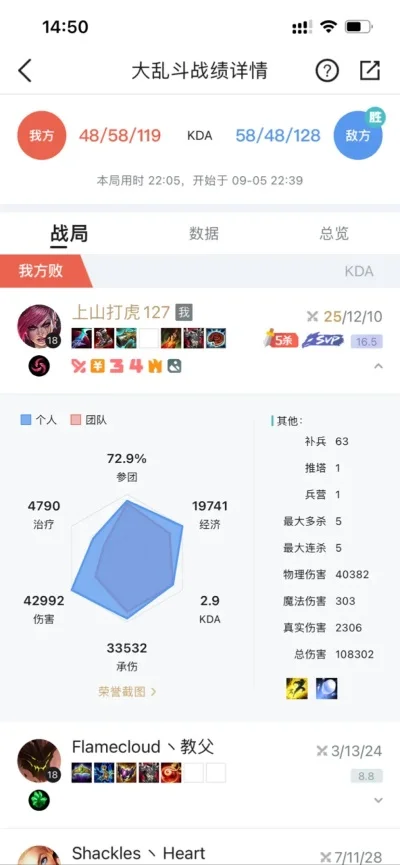 《Jump》大乱斗多少钱-Jump大乱斗价格解析