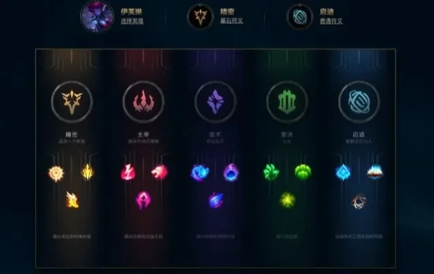 《lol》符文模拟器S7在线查询地址