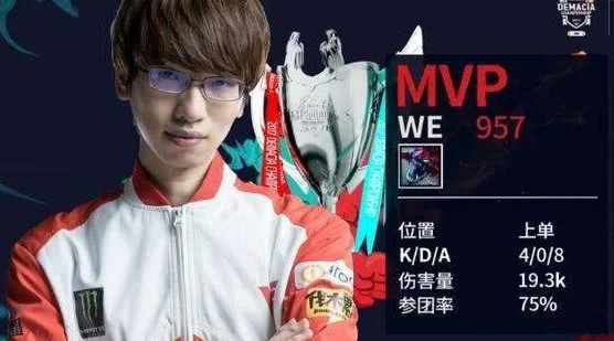 WE957腿哥外号由来介绍-腿哥外号来源解析