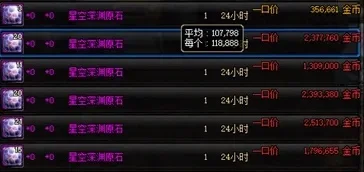 《DNF》100级星空深渊灵石怎么得-星空深渊灵石获取攻略