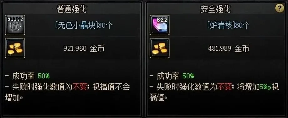 《dnf》装备强化后增幅技巧-DNF强化技巧与策略