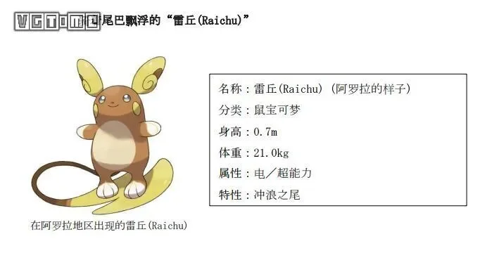 《宝可梦朱紫》阿拉罗雷丘进化方法-阿拉罗雷丘进化方法