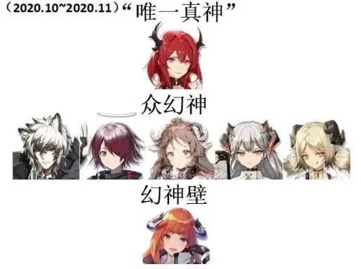 《明日方舟》三幻神指的是哪三位-明日方舟三幻神介绍