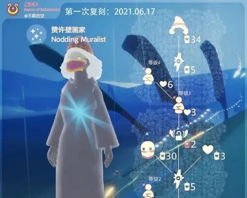 《光遇》遗忘方舟先祖在哪遗忘方舟先祖位置介绍-遗忘方舟先祖位置