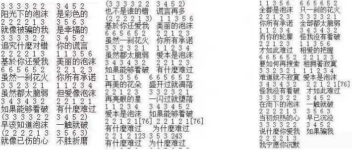 明日之后钢琴曲谱-末世钢琴曲谱指南