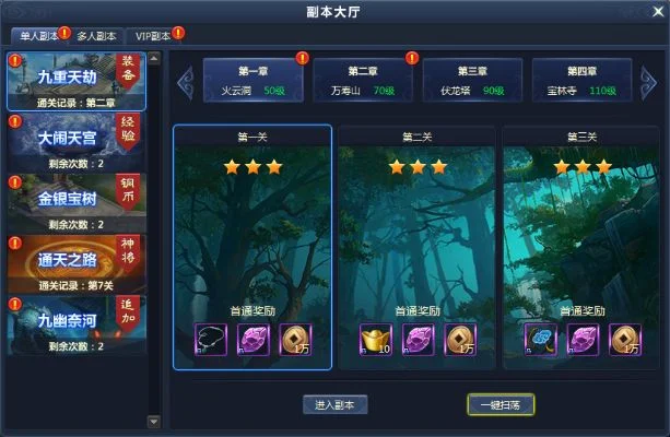 《大圣轮回》副本系统-副本系统深度解析