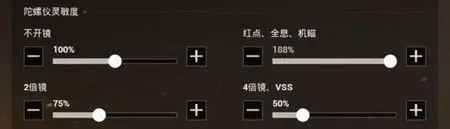 模拟器刺激战场灵敏度-灵敏度设置指南