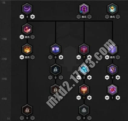 《冒险岛2》狂战士无脑输出加点攻略-狂战士无脑输出攻略