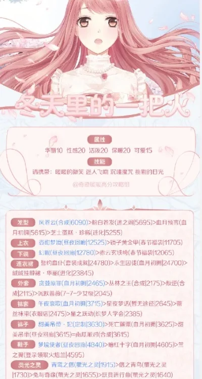 奇迹暖暖冬天里的一把火高分搭配