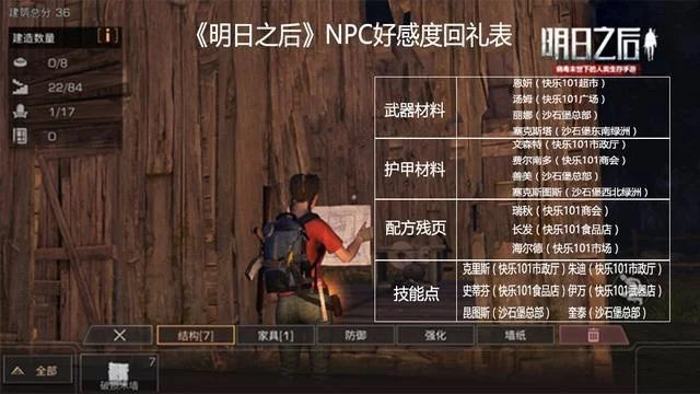 《明日之后》全NPC送礼攻略