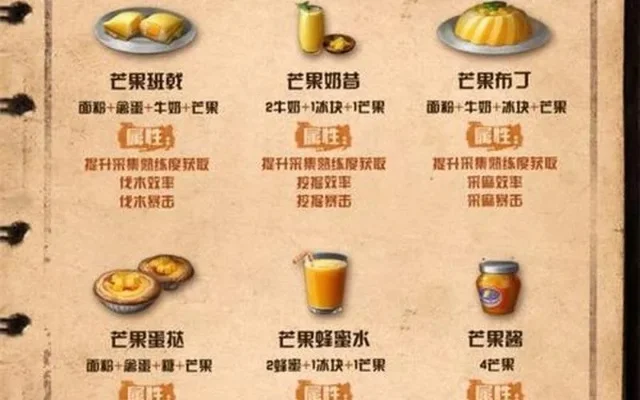 《明日之后》西瓜柠檬特饮怎么样-西瓜柠檬特饮怎么样