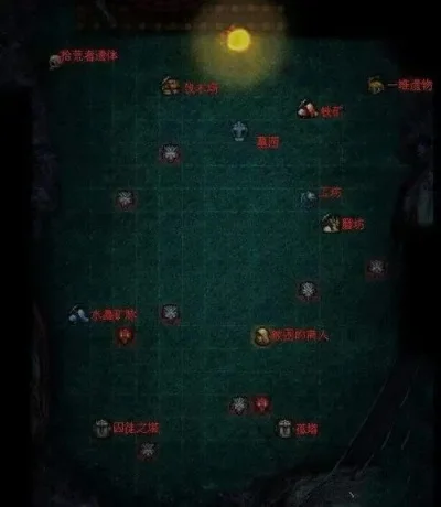 地下城堡2副本攻略-地下城堡2副本攻略技巧