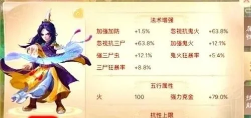 大话西游手游男鬼强无敌？只因加点有门道