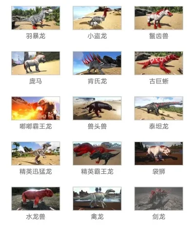 《方舟生存进化》重爪龙怎么驯服-方舟重爪龙驯服指南