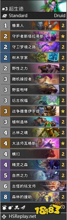 《炉石传说》超生德怎么玩超生德玩法技巧介绍-超生德玩法技巧全解析