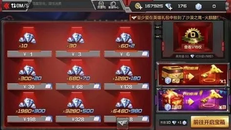 《穿越火线》领5000钻石无限刷枪教程-穿越火线领钻刷枪