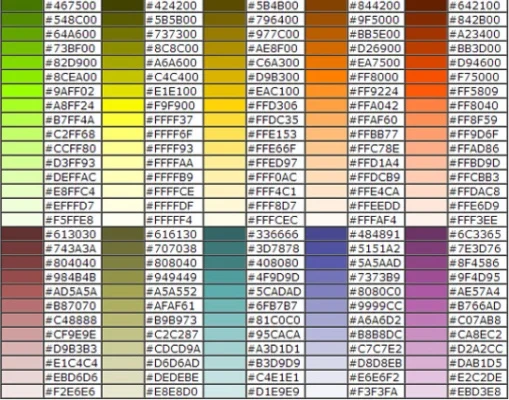 《球球大作战》彩色名字昵称怎么设置