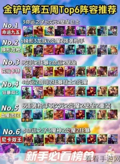《金铲铲之战》阵容推荐最强阵容搭配攻略-金铲铲最强阵容攻略