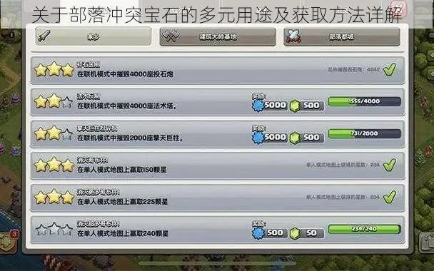 《部落冲突》怎么刷宝石刷宝石攻略教程-部落冲突刷宝石攻略