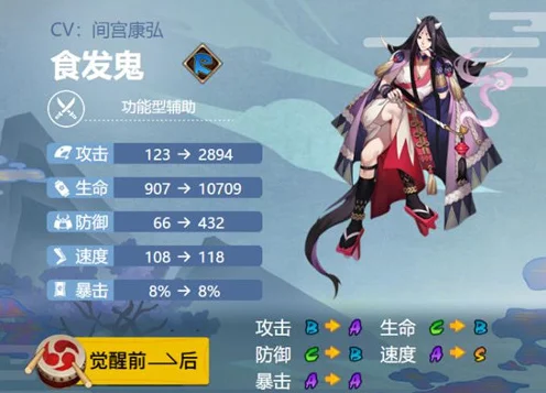 《阴阳师》食发鬼技能及御魂阵容搭配详解-食发鬼技能御魂搭配解析