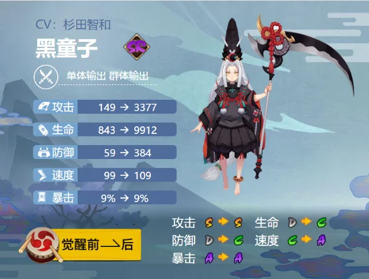 《阴阳师》黑童子御魂怎么配搭-黑童子御魂配搭解析