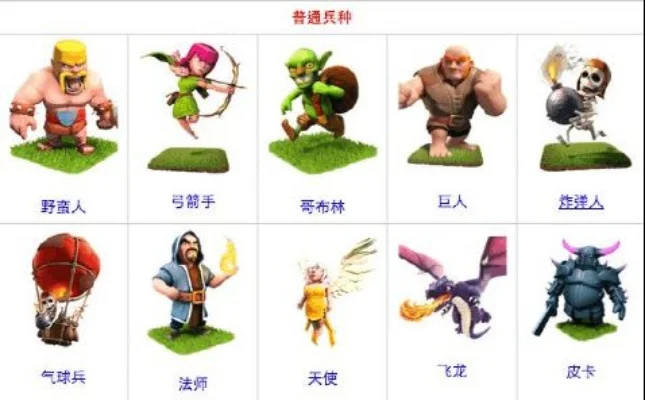 《部落冲突》怎么搭配兵种-兵种搭配有核心