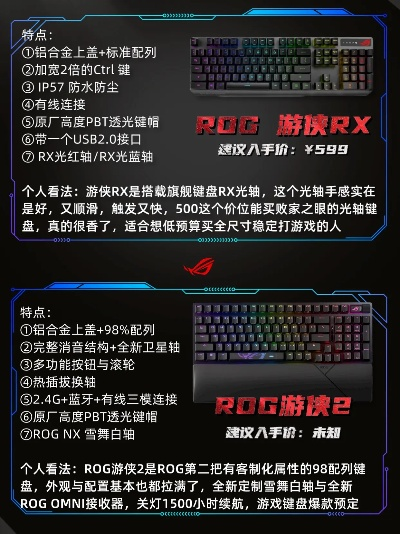 2025年夏天哪些游戏键盘值得买？这份避坑指南收好了