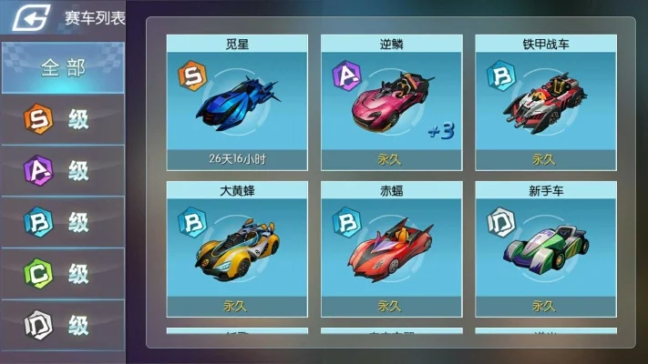 一起来飞车外挂-飞车外挂利弊谈