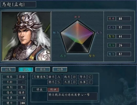 三国志11马超隐藏属性-马超隐藏属性解析