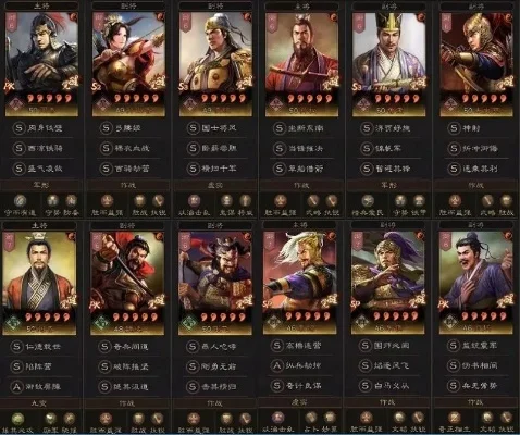 三国志战略版阵容排行表分享-三国志战略版阵容排行