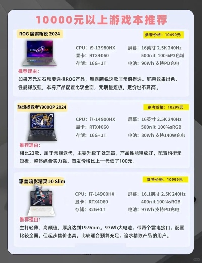 2025年深圳哪款游戏本最值得买？