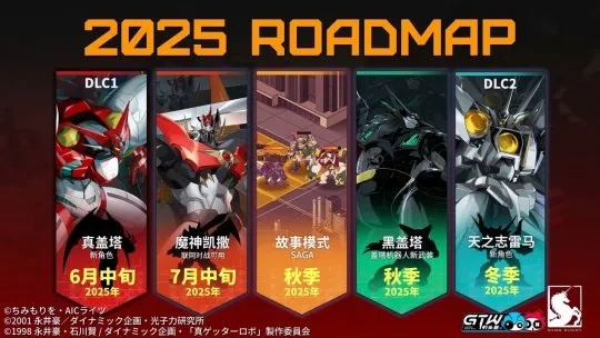 2025年最值得玩的怪兽格斗游戏有哪些？