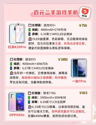 千元预算买啥游戏机？这份性价比排名让你不踩坑