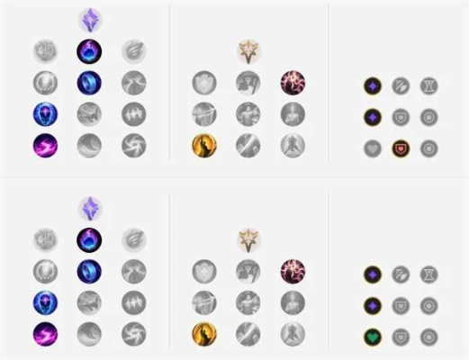 S12赛季球女符文怎么配？看完这篇就懂了