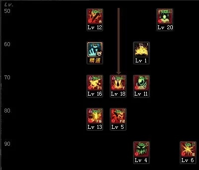 dnf狂战士加点100级