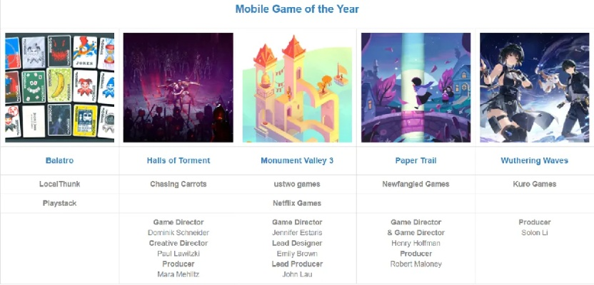 2025年最值得玩的模拟人生类游戏排行榜