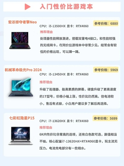 2025轻薄游戏本性价比排行,性能与便携如何兼得