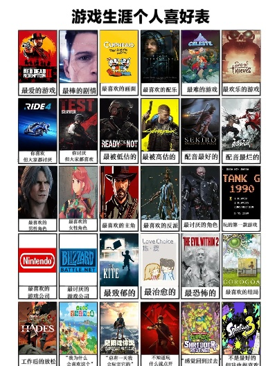 十大最爱游戏排行榜：总有一款让你停不下来