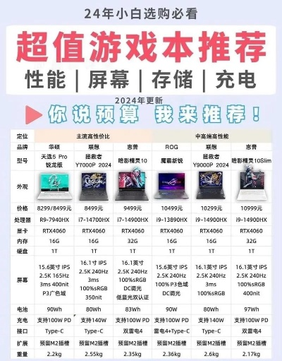魔域这游戏2025年还值得入坑吗？