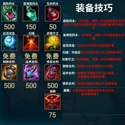 LOL香炉多少钱？新手必看的装备价格指南