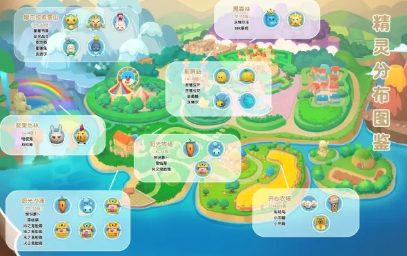 摩尔庄园精灵分布全攻略：从菜鸟到捕捉达人