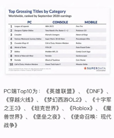 最热门的rpg游戏排行榜