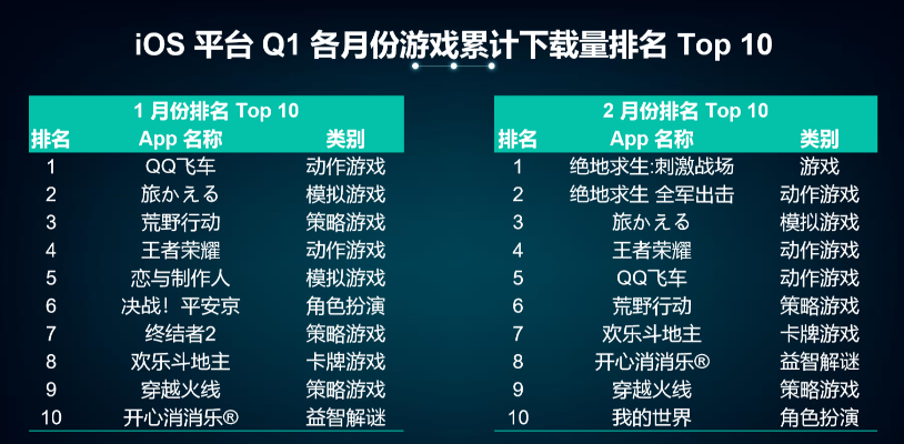 PSP动作冒险游戏排行榜：新手必玩神作TOP10