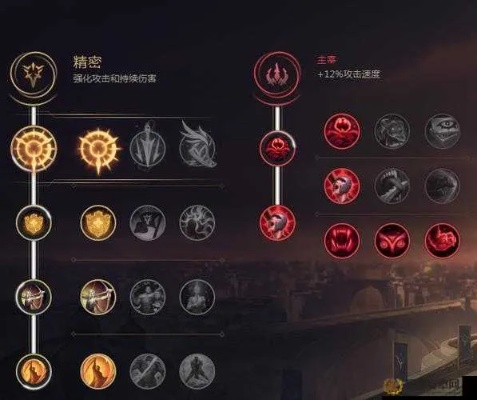 LOL最新符文天赋详解：从零开始轻松上手