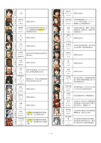 幻想水浒传百年交织技能到底是个啥？