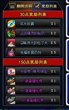 dnf翻牌奖励跟什么有关系